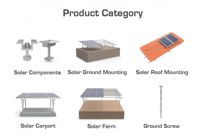 Aluminum Solar Product Category