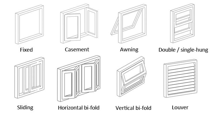 Aluminum profile for window and door